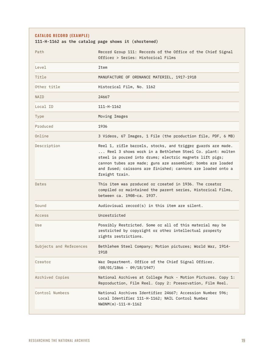 Interior page with the example catalog record for 111-H-1162