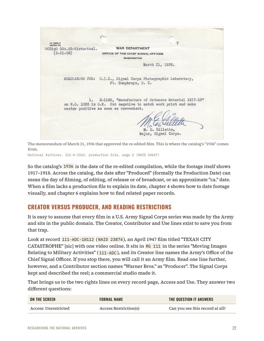 Interior page showing the memorandum of March 21, 1936